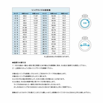 指輪 18金 ホワイトゴールド 窪みのあるウェーブリング 幅2.8mm | LINE