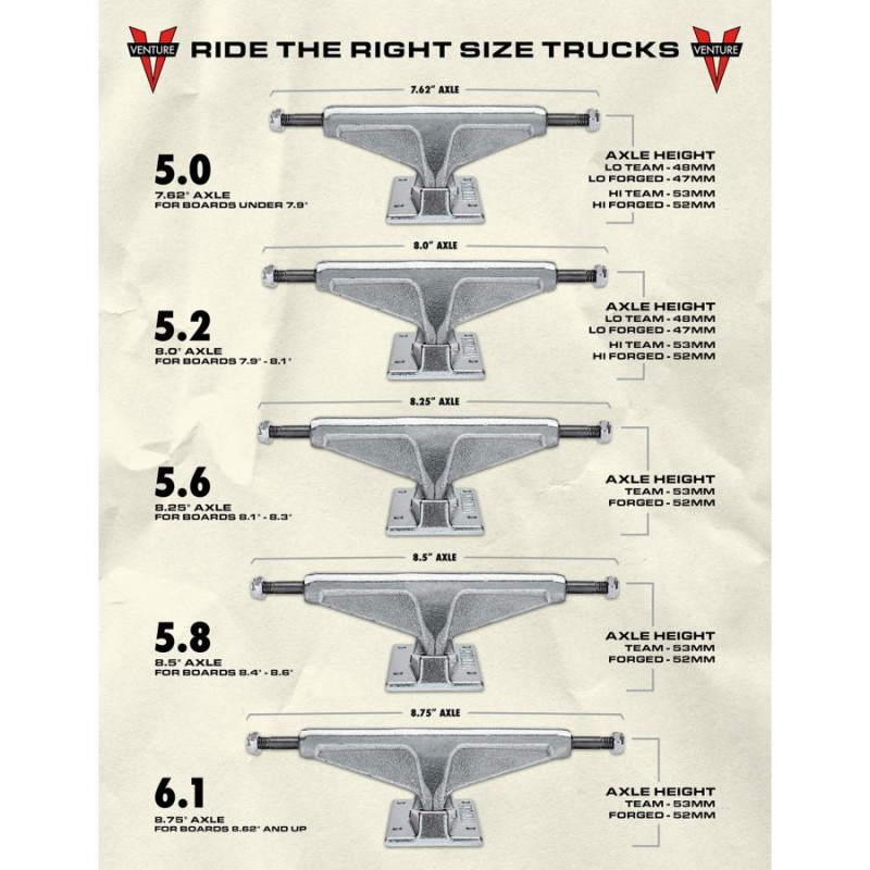 ベンチャートラック hi チタニウム 軽量 スケボー スケートボード 2個1セット VENTURE TRUCKS V-TITANIUMS ALL  POLISHED HI 5.2 5.6 5.8 | LINEブランドカタログ