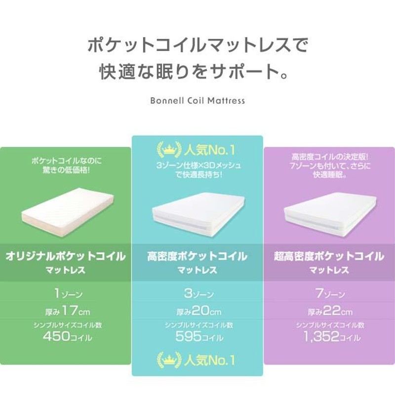 超高密度ポケットコイルマットレス付 】ベッド シングルベッド ベッド