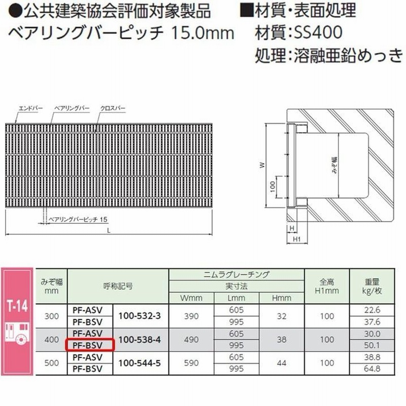 ピンク・ブルー 側溝 グレーチング 溝幅400mm T6 かさ上げ溝蓋 スベリ止め 普通目 圧接式 995mm長 100mm高 溝蓋 ニムラ 鋼板製グレーチング みぞぶた 側溝 グレーチング 溝幅300mm T6 ノンスリップ かさ上げ溝蓋 スベリ止め 普通目 圧接式 995mm長 100mm高 溝蓋 ニムラ 鋼板製グレーチング みぞぶた