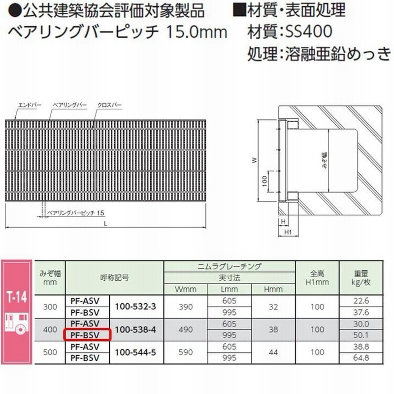 側溝 グレーチング 溝幅400mm T2 かさ上げ溝蓋 プレーン 普通目 圧接式