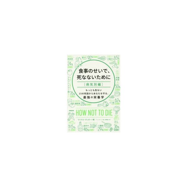 食事のせいで,死なないために 病気別編