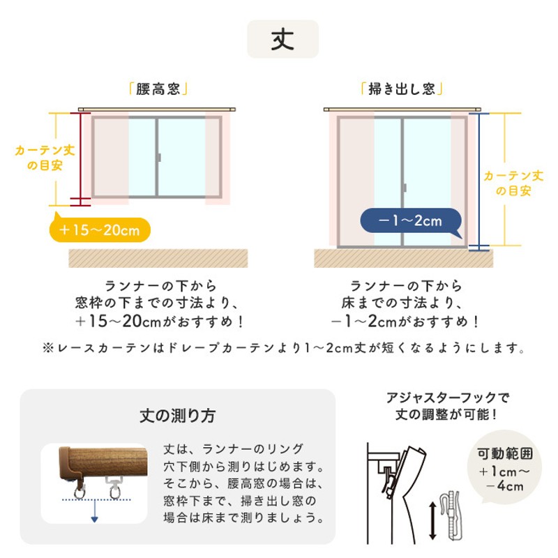 カーテン 4枚セット 遮光1級 ミラーレース 既製 サイズ展開130種 幅