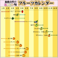 こく旨tomato調味料　150ml×8本