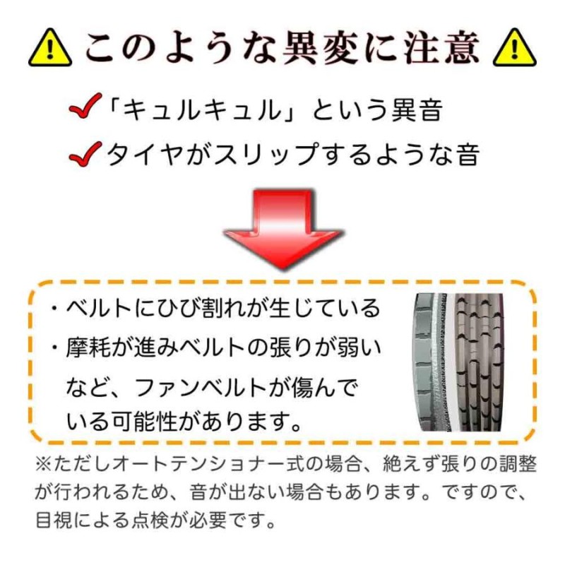 送料無料 ファンベルト 日産 ノート 型式ZE11 H20.10～H24.09 （国内トップメーカー） 1本 HAB-0583