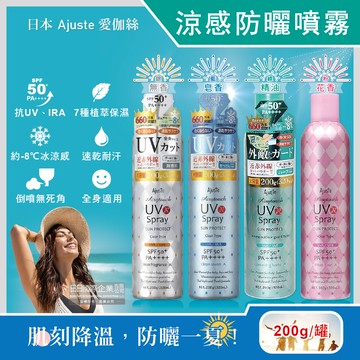 日本Ajuste愛伽絲-冰涼感全身用SPF50+防曬噴霧(4款可選)200g/罐