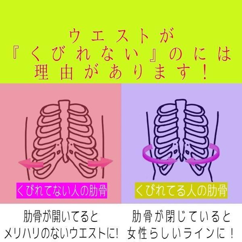 安い ベルト 肋骨矯正