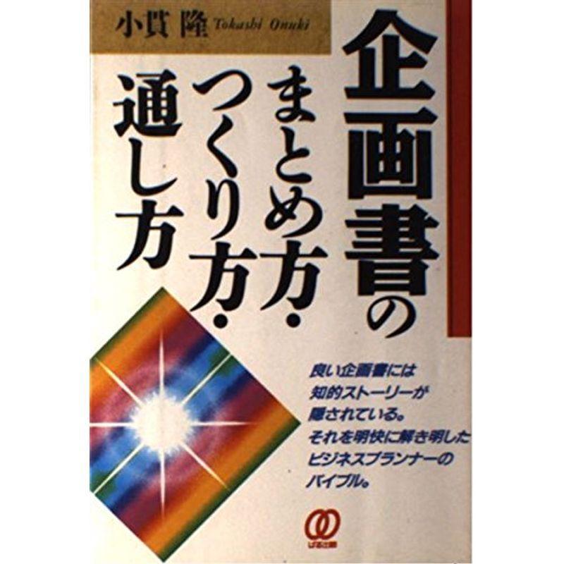 企画書のまとめ方・つくり方・通し方