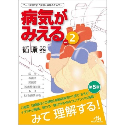 循環器診療に活かす心臓血管解剖学 国立循環器病研究センター病理部