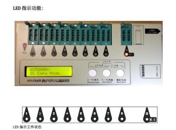 【台灣公司 可打統編】SPI900S脫機高速量產SPI FLASH燒錄編程器1拖9燒錄器 拷貝機