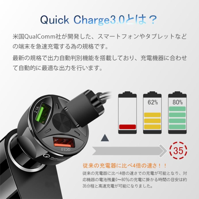 シガーソケット USB 車 iPhone 携帯 スマホ 充電器 車載 3口 急速充電