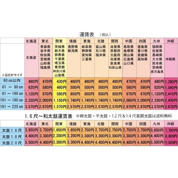 和太鼓1.8尺 松系 斜め台セット