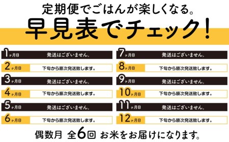 ＜新米発送＞《偶数月お届け》ななつぼし 2kg×2袋 《真空無洗米》全6回