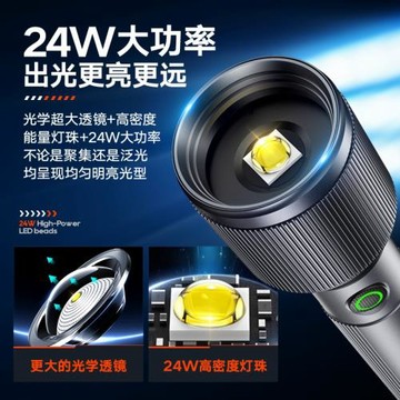 飛利浦強光手電筒SFL2143變焦遠射手電超長續航照明戶外應急燈