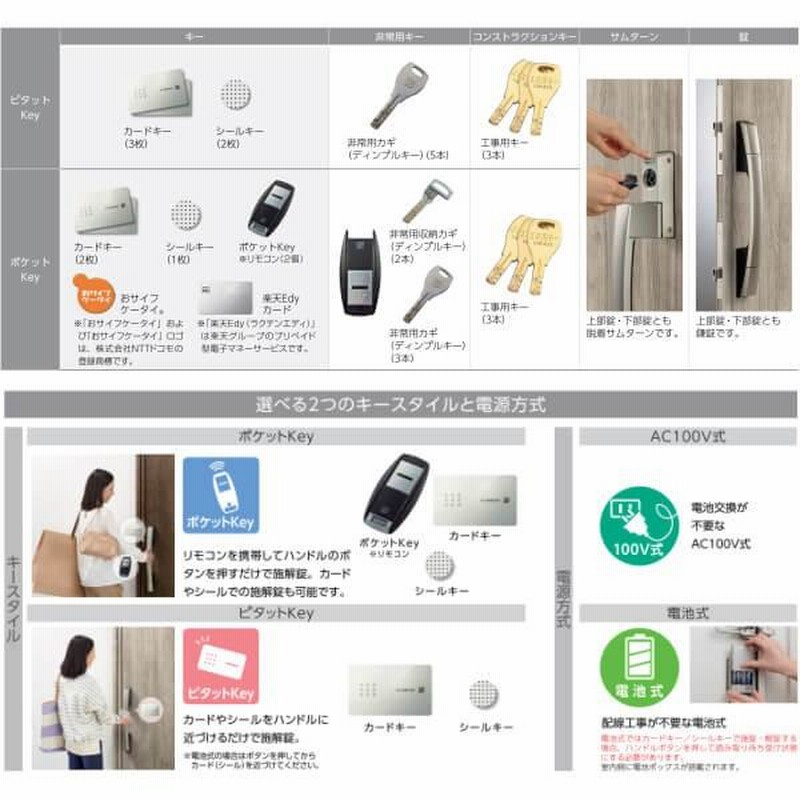 通風玄関ドア YKKap ヴェナート D30 C04T 片開きドア スマート 通風玄関ドア YKKap ヴェナート D30 C04T 片開きドア スマート