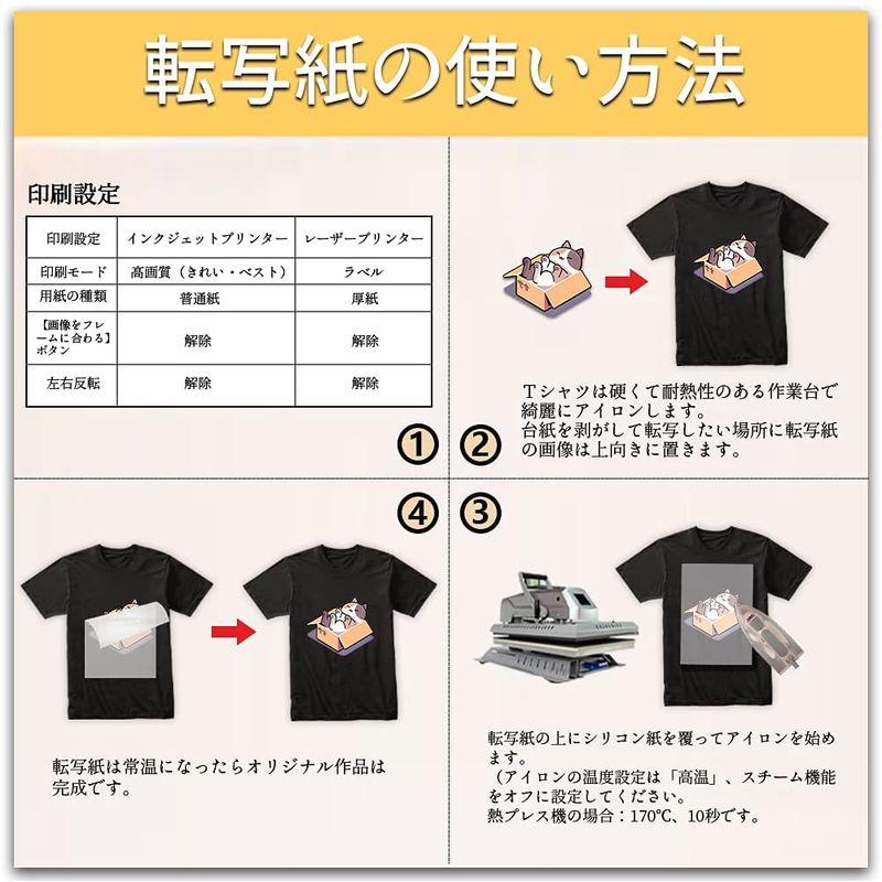 TransOurDream 真正の転写シートアイロンプリントシート 黒・濃色生地用 A4 20枚 インクジェットレーザープリンタ兼用 熱転