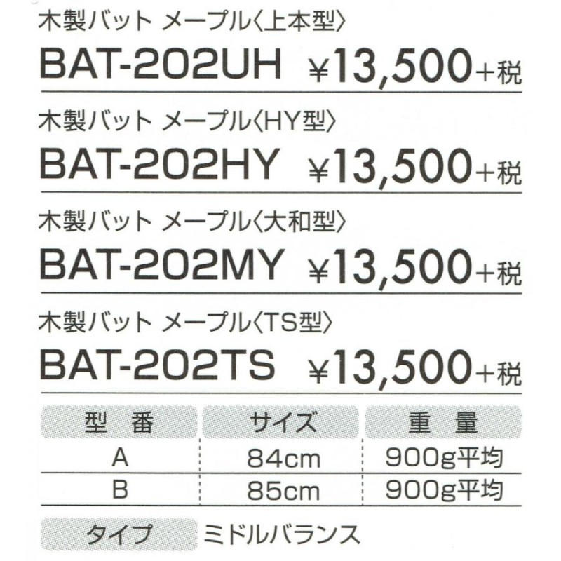 BFJマーク入り ミドルバランス 85cm 900g平均 硬式用 木製バット