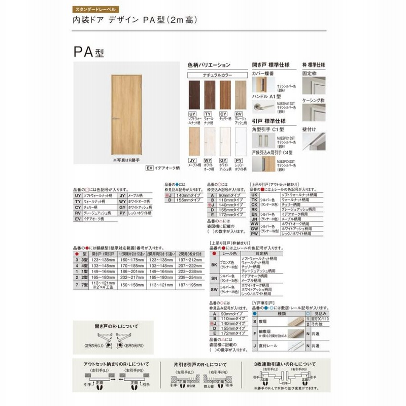 パナソニック ベリティス 内装ドアPA型 上吊り引戸 １間(片開き/枠