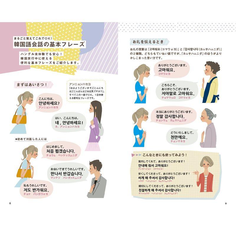 旅行韓国語会話フレーズBOOK