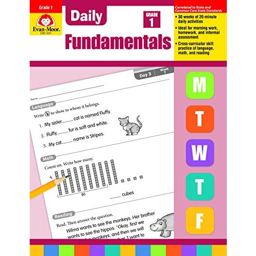 Daily Fundamentals  Grade