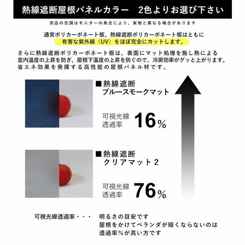 テラス 屋根 DIY ベランダ バルコニー 屋根 後付け テラス屋根 3間×4尺 フラット型 標準桁 熱遮ポリカ 1階用 オリジナルテラス 3.0間×4 尺 | LINEショッピング