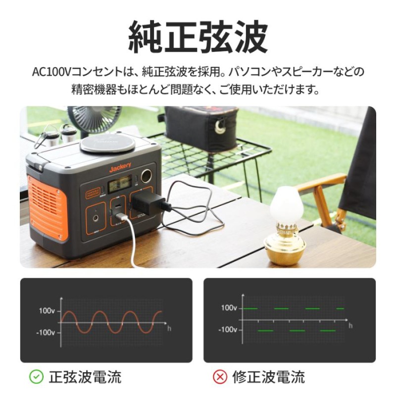 Jackery ポータブル電源 240 大容量 67200mAh/240Wh 蓄電池 家庭用