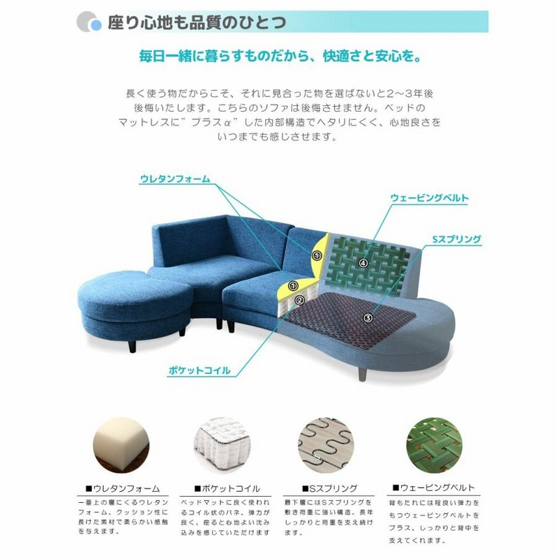 カウチ ソファー ファブリック アレンジソファ かわいい カウチ ソファー ファブリック アレンジソファ かわいい