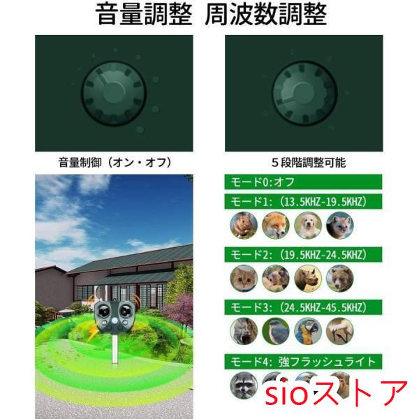 猫よけ 動物撃退器 鳥害対策 害獣撃退 猫よけ超音波 ソーラー充電 電池給電＆USB充電＆LED強力フラッシュライト 猫撃退 猫退治 モグラ退治