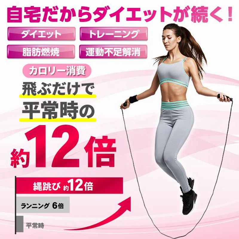 縄跳び ブラック お手軽 脂肪燃焼 運動 室内トレーニング ダイエット ー品販売 - ウエイトトレーニング