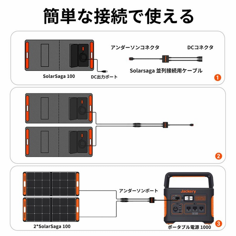 ラッピング ※ ステンポップリベットＴＡＰ−SSD-SSBS ステン ＳＳＤ