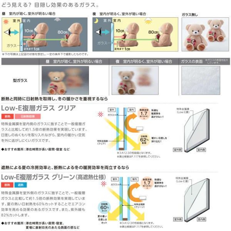 内窓 二重窓 インプラス 2枚建引き違い窓 Low-E(高断熱)複層ガラス