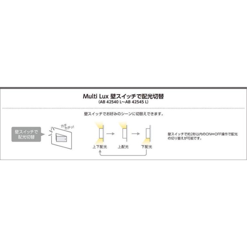 KOIZUMI KOIZUMI コイズミ照明 LEDブラケット AB52395