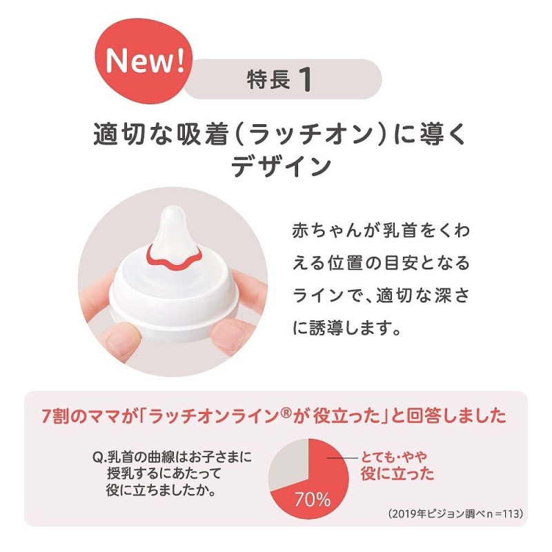 母乳実感 乳首 新生児～/SSサイズ 1個入（リニューアル品） 通販 LINEポイント最大1.0%GET | LINEショッピング