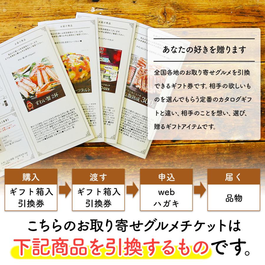 お取り寄せ グルメ ギフト 浜松・浜名湖 うなぎ蒲焼2人前＆うなぎ茶漬2人前 鰻 券 カード チケット カタログ おしゃれ