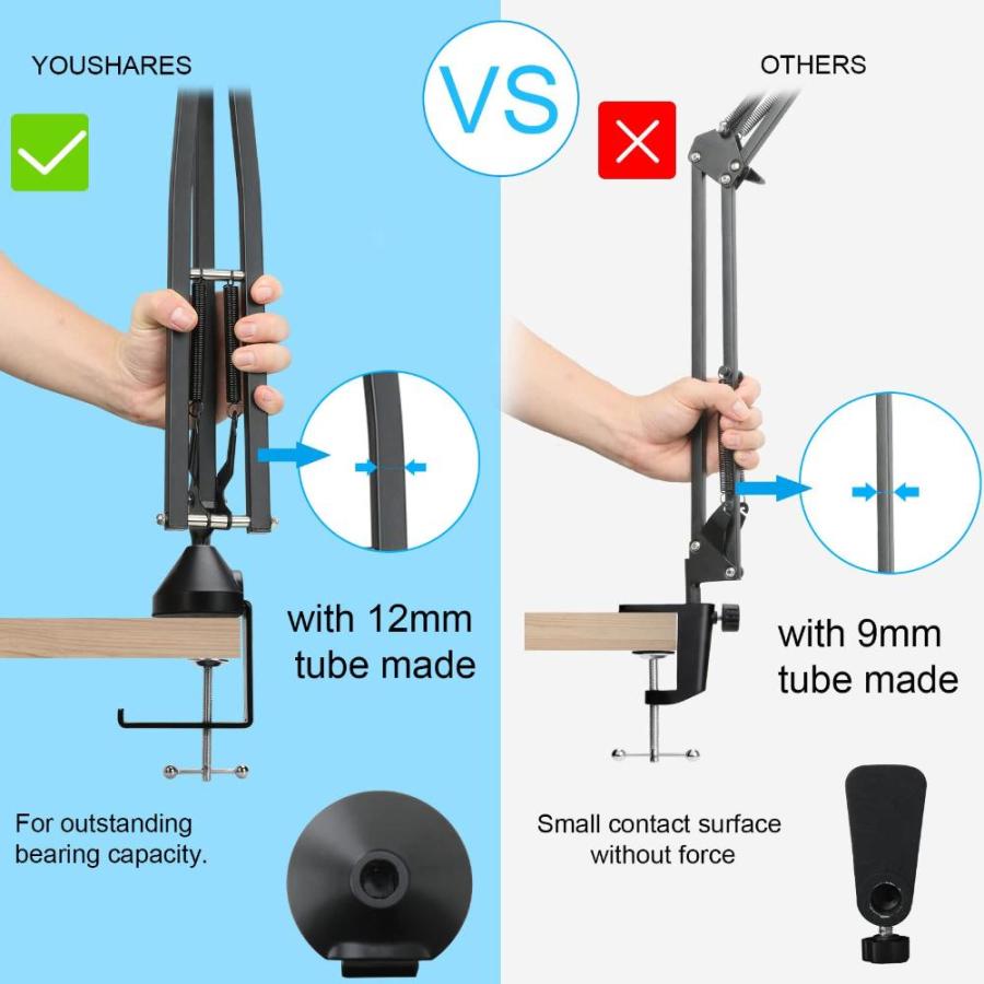 SM7B Boom Arm with Pop Filter Upgraded Heavy Duty Mic Stand Suspension Mi