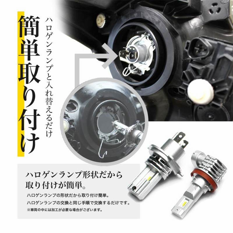 S13 180SX LEDヘッドライト H4 車検対応 H4 LED ヘッドライト