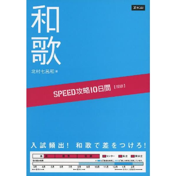 SPEED攻略10日間 国語 和歌