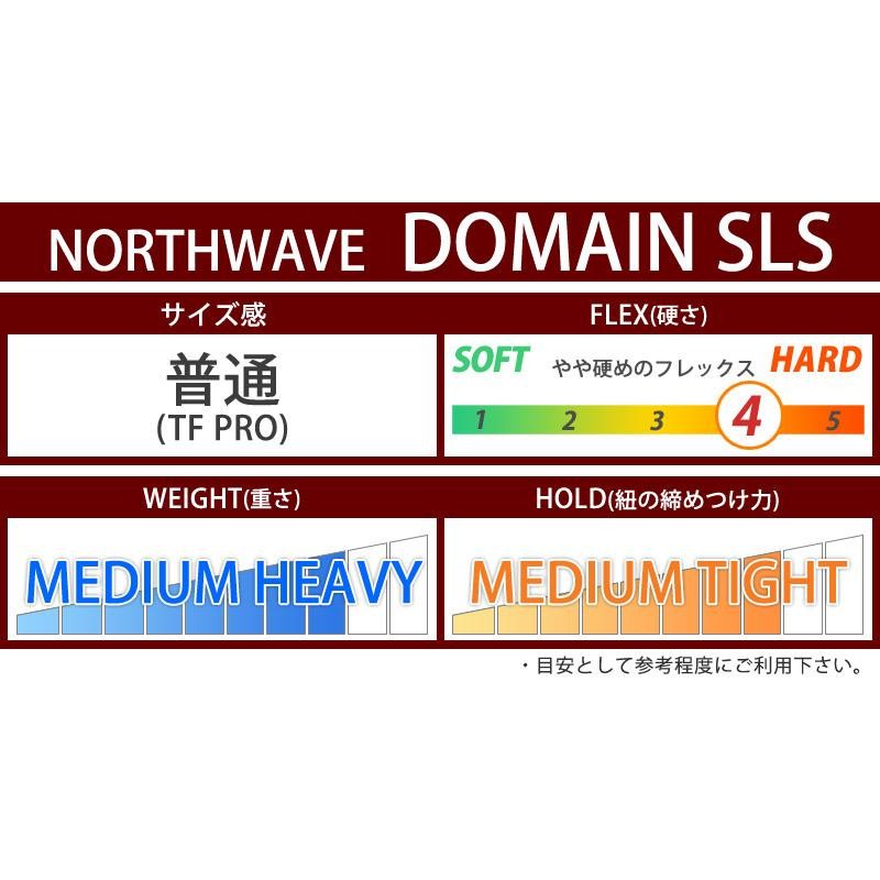 即出荷 22-23 NORTHWAVE / ノースウェーブ DOMAIN ドメイン ブーツ