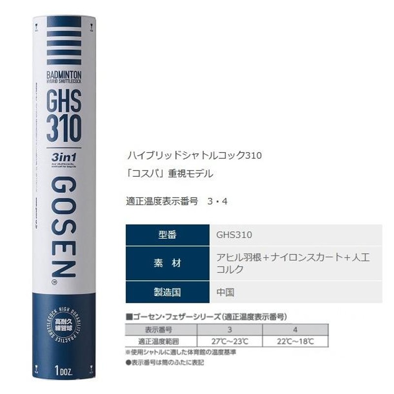 エアロセンサ500 使用済みシャトル120球 - シャトル