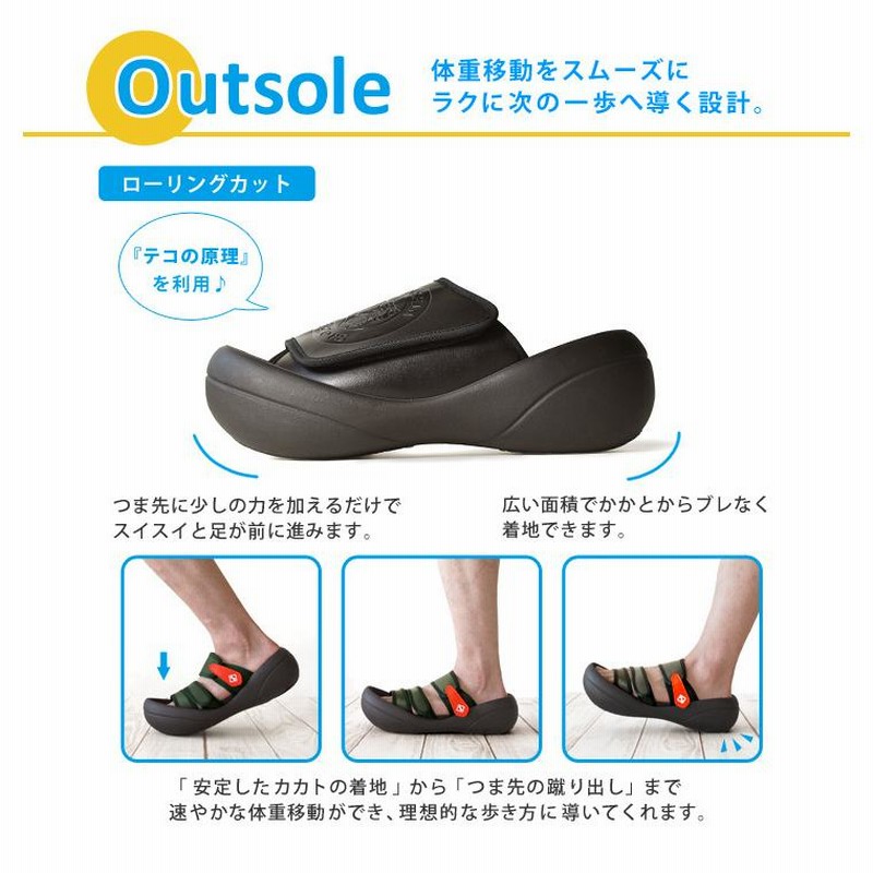 ソルソニックス＆イジット  クラブジャズ