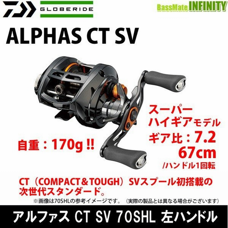 在庫限定25 Off 送料無料 ダイワ アルファス Ct Sv 70shl 左ハンドル まとめ送料割 Bs10 通販 Lineポイント最大0 5 Get Lineショッピング