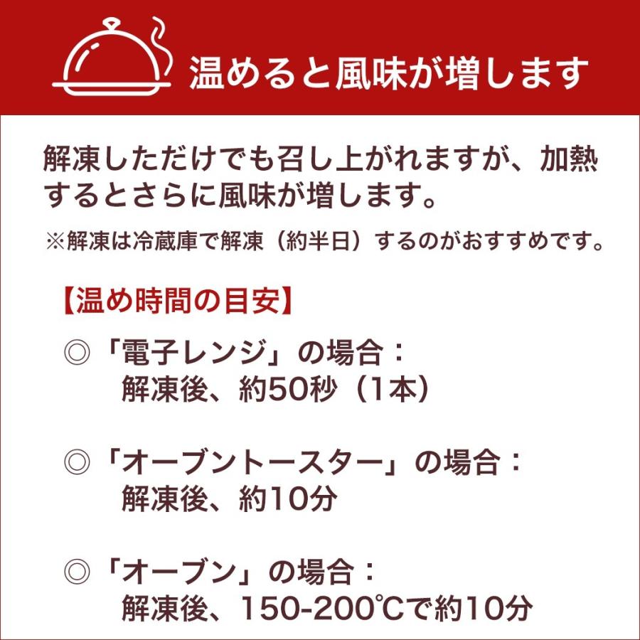 ターキー スモークターキードラム 1本200-250ｇ 5本セット 骨付き ターキーレッグ 七面鳥