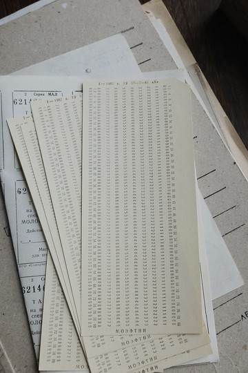 MarkyPuppy 俄羅斯古董紙 古董數字卡紙 復古拼貼擺拍素材紙