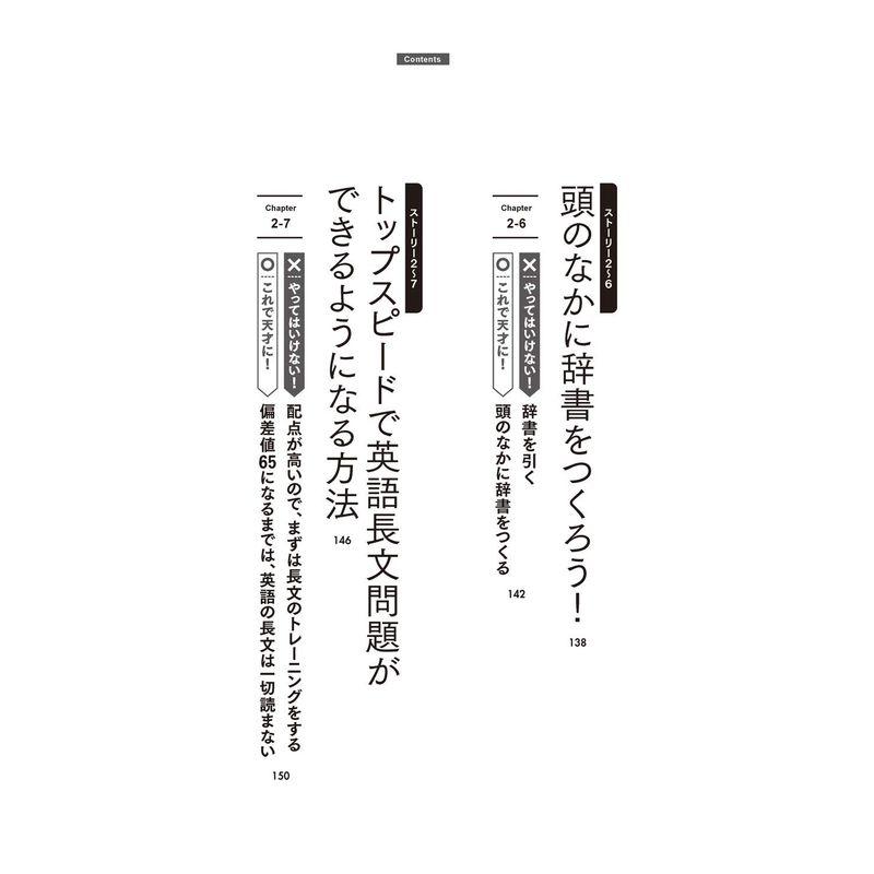 マンガでわかりやすい やってはいけない勉強法