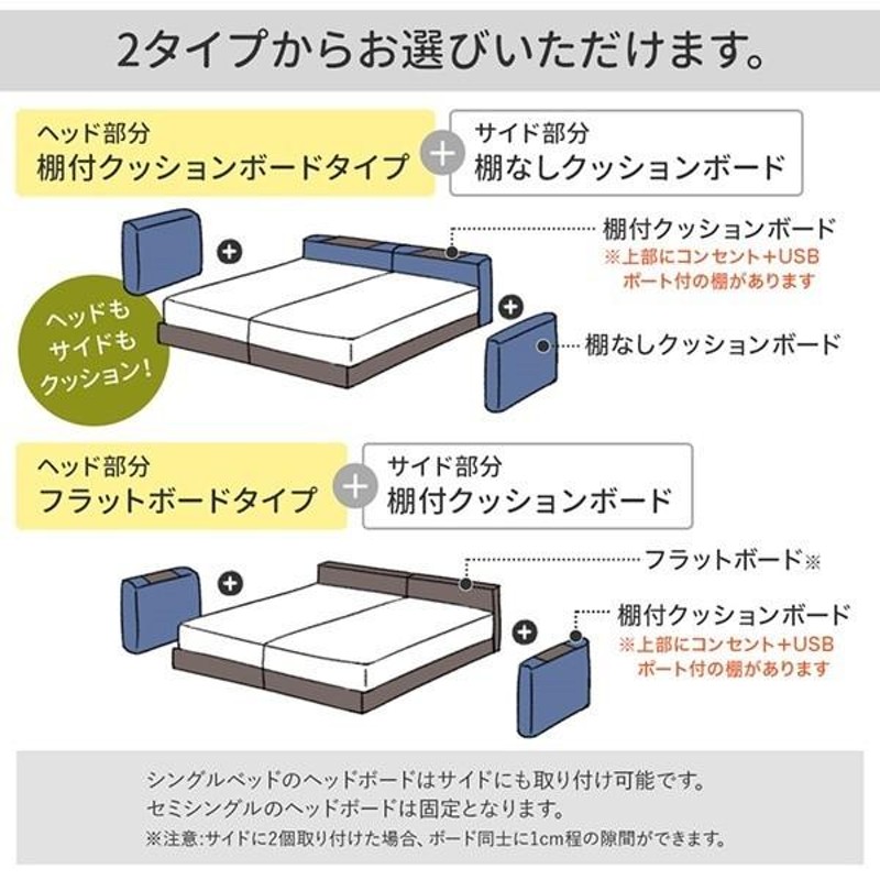 連結ベッド クイーン 2人 3人 家族 つなげる 2台 分割 ファミリー