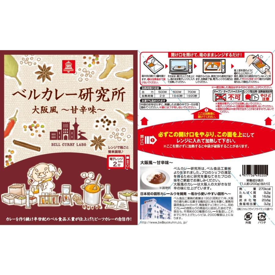 ご当地カレー バラエティー 人気 カレー 常温 食べ比べ 中辛 景品 非常食 まとめ買い 備蓄 プレゼント ギフトセット お取り寄せ 2023 食べ物