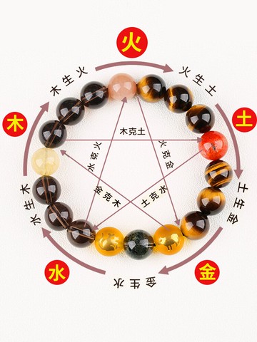 化太歲手鏈男多寶轉運珠護身符手串三合六合賜瑞天然水晶招財禮物