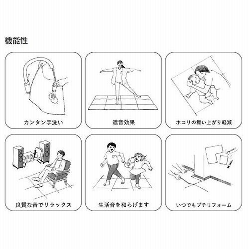 本物保証! LIXIL リクシル 川島織物セルコン おきらくゆかラグ