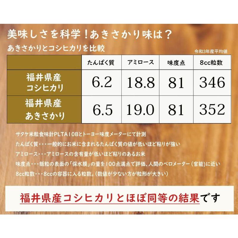 無洗米 福井県産あきさかり 令和4年産 (20kg)