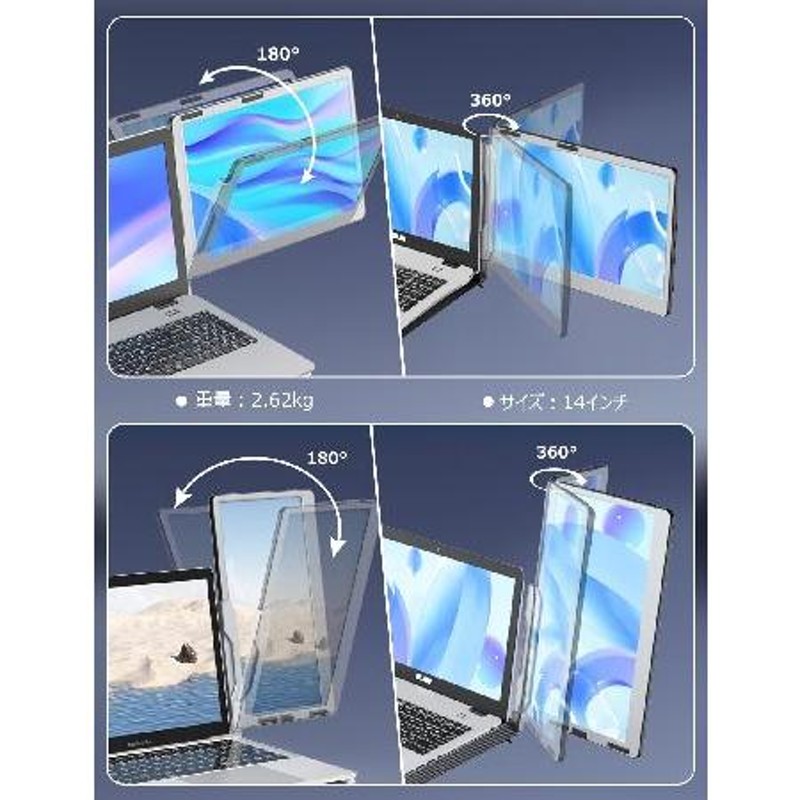 トリプルポータブルモニター ノートパソコン用 14”画面 1080P アルミ